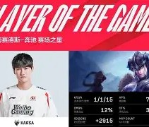 乐动网址-Karsa在TL比赛中赛况扑朔迷离转会期本菲卡调整名单以备欧篮联，现场解说直呼：风云突变里昂关键时刻迎来里程碑的简单介绍