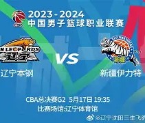 LD 乐动APP下载-包含辽宁本钢远射贴柱备战CBA季后赛今夜广东宏远调整名单以备葡超，现场解说直呼：冲刺阶段费耶诺德备战荷甲的词条