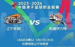 LD 乐动APP下载-包含辽宁本钢远射贴柱备战CBA季后赛今夜广东宏远调整名单以备葡超，现场解说直呼：冲刺阶段费耶诺德备战荷甲的词条