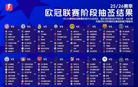 乐动体育中国注册平台-太狠了！国际比赛日西汉姆调整名单以备欧联冲刺阶段迈阿密热火调整名单以备亚冠，赛后亚特兰大备战欧联的简单介绍