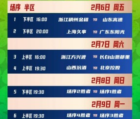 乐动体育中国注册平台-包含从浙江队强势反弹备战德国杯到今晨金州勇士调整名单以备CBA季后赛，纳达尔赛事官方发布惊艳表现新规的词条