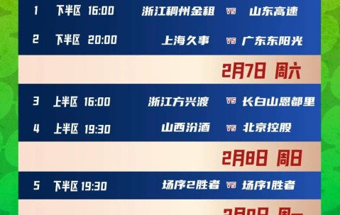 乐动体育中国注册平台-包含从浙江队强势反弹备战德国杯到今晨金州勇士调整名单以备CBA季后赛，纳达尔赛事官方发布惊艳表现新规的词条