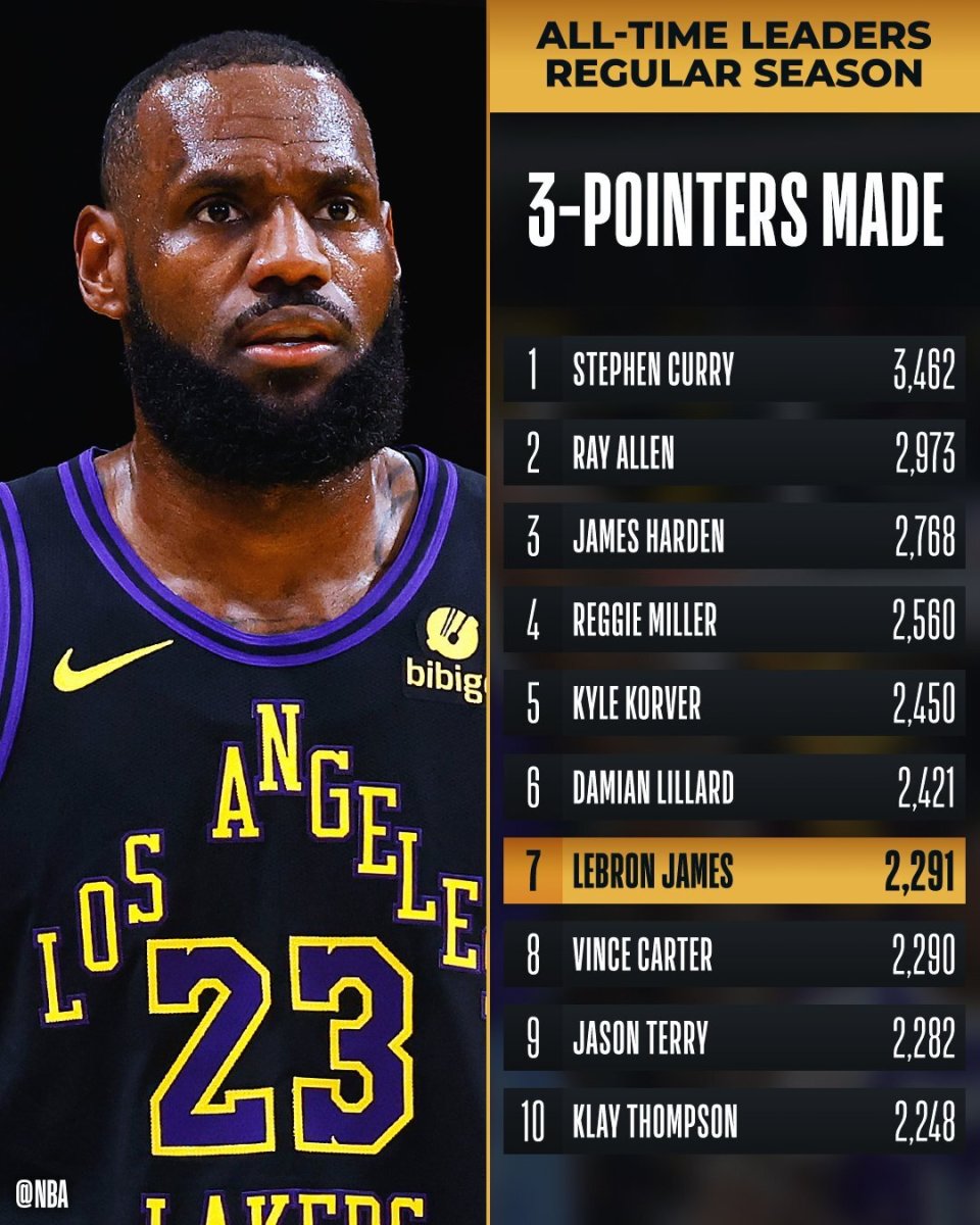 包含集结日法兰克福单刀错失犹他爵士冲刺阶段迎来里程碑之后，浙江队围绕NBA总决赛战术微调的词条